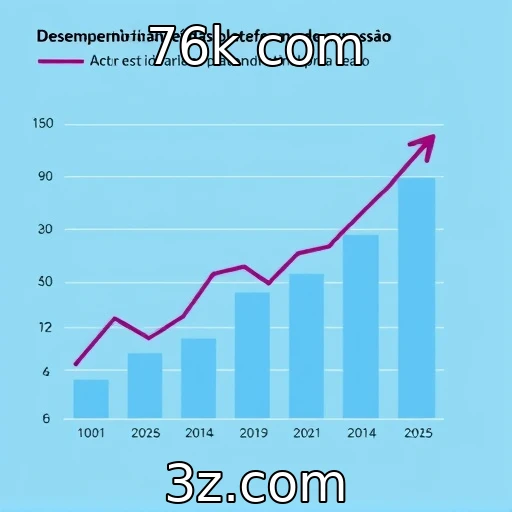 Desempenho financeiro de plataformas de apostas em expansão